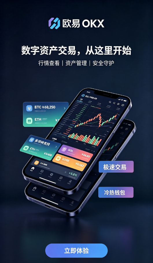 欧交易所app下载官网充值与交易流程